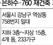 '강남 노른자' 역삼동 758·은하수·760 재건축, GS건설이 짓는다