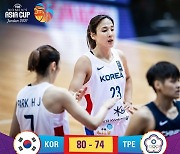 '박혜진 22점' 한국 여자농구, 대만 꺾고 아시아컵 4강 진출