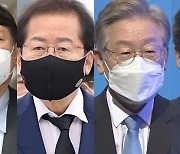 대장동 정국서 지지층 결집?.."尹 28% 이재명 27% 동반상승"(종합)