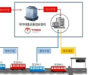 창원·함안, '광역환승시스템 도입'으로 주민 숙원 해결