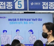 국민 절반 이상 백신 맞았다..1차 접종률은 76.6%