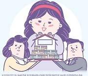 [그래픽뉴스] 서울 청년들 "내집마련, 부모찬스는 필수"