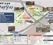 김해시 불암동, '도시재생뉴딜 사업'으로 새로운 발전 동력 장착
