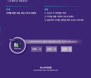 플래티어, '디지털 전환 시대, 최신 CI·CD 트랜드' 웨비나 7일 개최