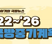 '22~'26 국방중기계획①..미래를 주도하는 강군 건설