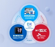 더존비즈온, 디지털 전환 패키지 'DX 원팩' 프로모션 실시