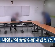 경기도, 비정규직 공정수당 내년 5.7% 인상