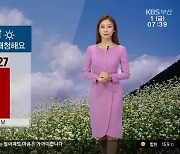 [날씨] 부산 10월의 첫날 맑고 쾌청..아침 18도 쌀쌀