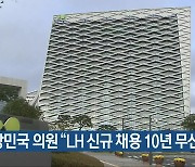 강민국 의원 "LH 신규 채용 10년 무산 우려"