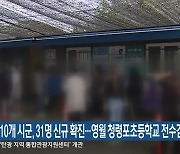오늘 강원 10개 시군, 31명 신규 확진..영월 청령포초등학교 전수검사
