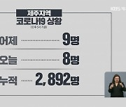 제주 확진자 동선 유흥주점 공개..백신 1차 75.6%