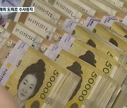 제주 카지노 145억 도난 사건 9개월 만에 '수사 중지'