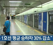 "광주 1호선 평균 승하차 30% 감소"