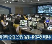광주 관제인력 1인당 CCTV 86대..운영규정 미준수