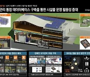 동부건설, 제1회 조달의 날 '건설혁신우수기업' 선정