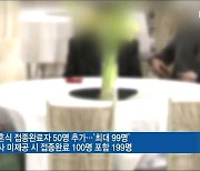 결혼식·돌잔치 방역, 접종완료자 중심 조정