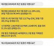 [투달봇 1일 09:30] 장 초반 특징주 인사이트 #메타버스 #리비안 #오징어게임