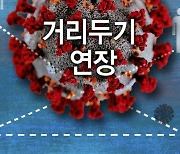 오후 6시 신규 확진자 1654명..자정 기준 2000명대 유력