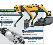 동물·곤충 움직임 본 떠..화성탐사·자유비행 로봇도 [Science]