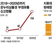 [단독] 상품권 300억원 '불법 깡', 회식비로 쓴 시장 상인회