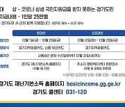 "상위 12%도 받는다"..경기도 '제3차 재난기본소득' 오늘부터 신청