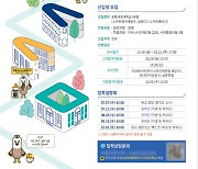 부산SW마이스터고, 2022학년도 입학설명회 개최
