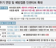 [그래픽] 현 거리두기 연장..결혼식 199인·돌잔치 49명 가능