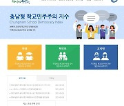 충남교육청, 학교민주주의 지수 '진단'..시민교육 실천