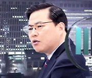 유동규 병원서 체포..사업 특혜 · 금품 수수 추궁