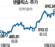 넷플릭스 주가도 끌어올린 '오징어게임'..국내 콘텐츠株도 강세