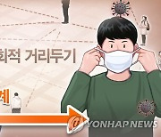 부산 추가 확진 2명..거리두기 3단계 연장여부 오후 발표