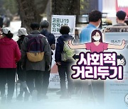 [속보] "점진적 거리두기 조정으로 11월 단계적 일상회복 체계로 전환"