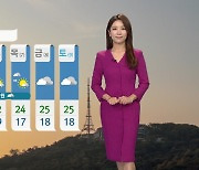 [날씨] 오늘 쾌청한 하늘..남부 30도 안팎까지 올라