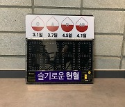 [b11 현장] 안양의 특별한 헌혈 장려 캠페인, 배경엔 대학생 마케터 있었다