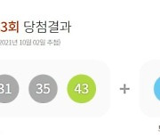 983회 로또 1등 10명 당첨..1인당 25억 받는다