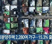 경남 미분양주택 2,280여 가구..15.3% 줄어