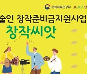 '예술인 창작준비지원금' 광주·전남 2% 미만..수도권 67.8%