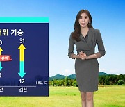 [날씨] '쾌청한 개천절' 낮 30도 늦더위..일교차 커
