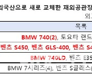 작년 재외공관 구입 외제차 3대 중 1대는 일본차