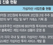 가상자산 베팅하는 게임기업 온라인 경제시스템 새 틀 짠다