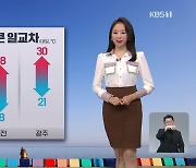 [뉴스9 날씨] 수도권·강원 비..충청·남부 늦더위 계속