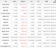 가상화폐 비트코인 188,000원 상승한 58,416,000원에 거래