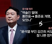 국민의힘, '손바닥 王' 난타전..윤석열 "홍준표 개명" 역공