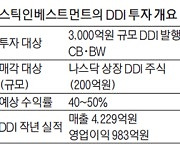 스틱, BTS 투자 대박 이어 카지노 게임사 50%대 수익
