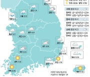 [4일의 날씨] 구름 낀 하늘.. 경기·강원 비