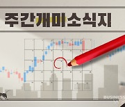 돌아온 3분기 수확의 계절..삼성전자 실적 '개봉박두'