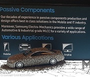 삼성전기 3분기 역대 최고 실적 전망..'MLCC·기판·카메라모듈' 호황