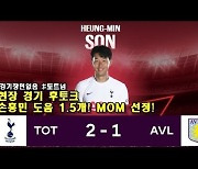 [EPL현장리뷰]'손흥민 도움 1개' 토트넘, 애스턴빌라에 승리