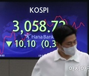 9월 한 달 간 코스피 하락하는 사이..고배당 지수는 5%↑