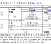 "불법촬영물 삭제 요청에도 방치..사업자 임의 판단 '문제'"